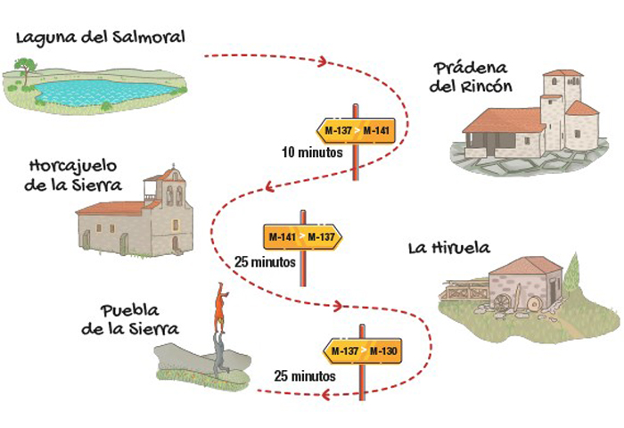 rutas de moto por Madrid